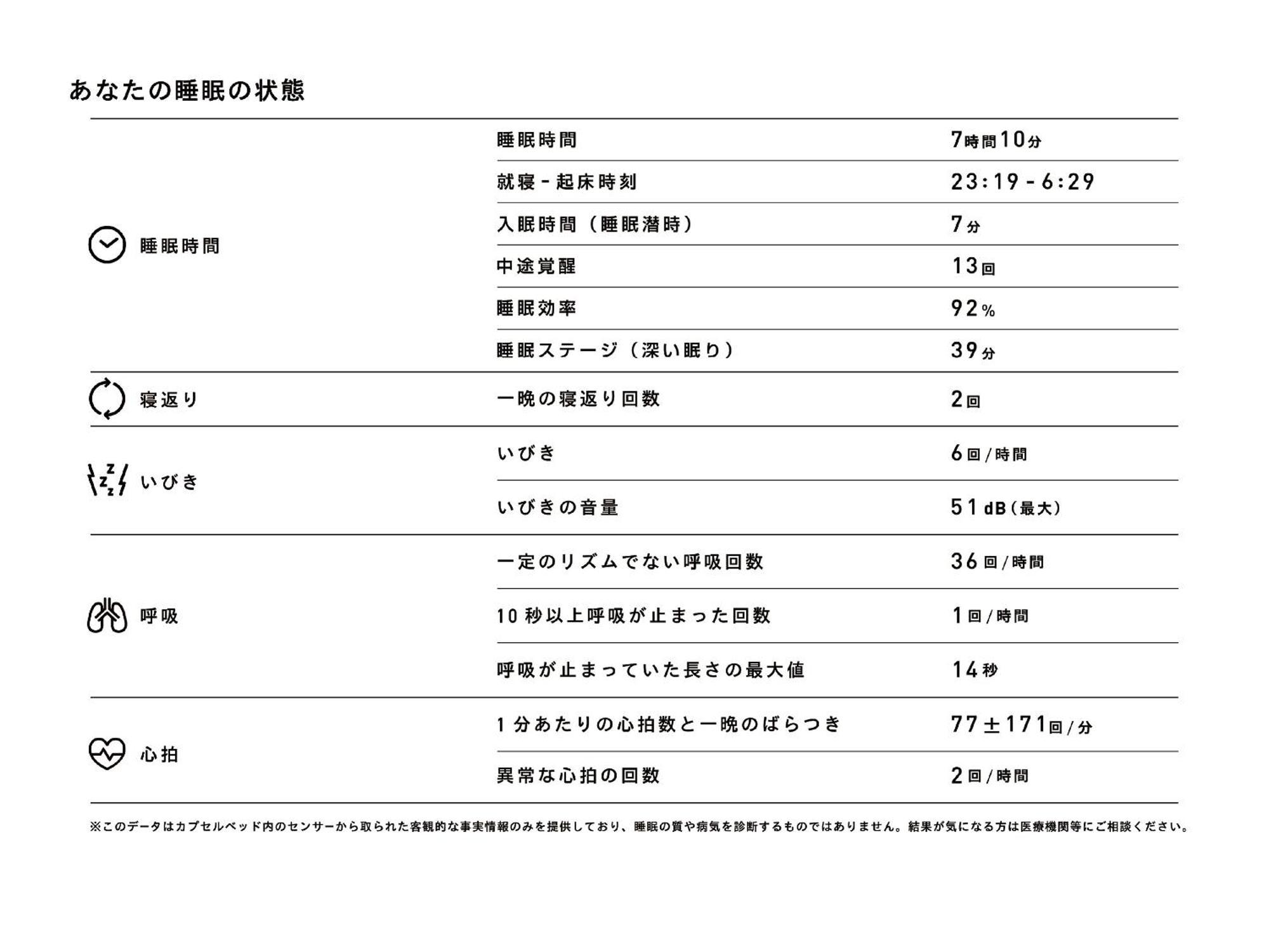 Hotel kapsułowy 9h Nine Shinagawa Station Sleep Lab For Men